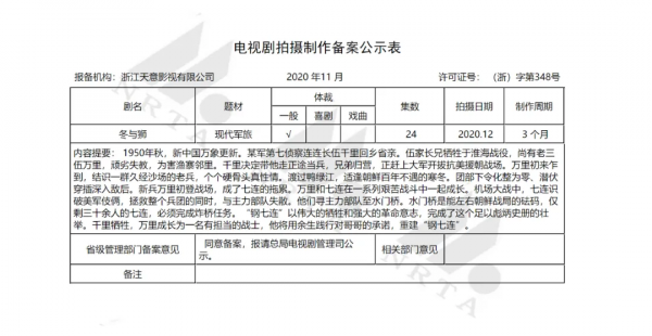 爆款太多，今年華語劇殺瘋了