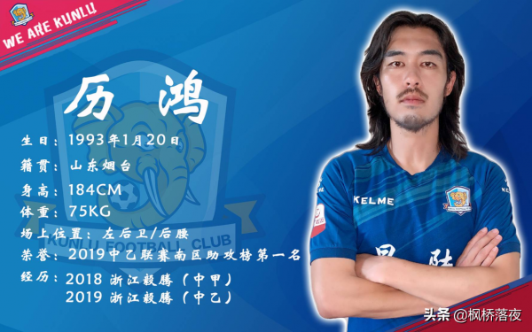 中國二級聯賽出現傳球大師!邊路長傳指哪打哪,跟尺子量過一樣 中國二級聯賽出現傳球大師!邊路長傳指哪打哪,跟尺子量過一樣