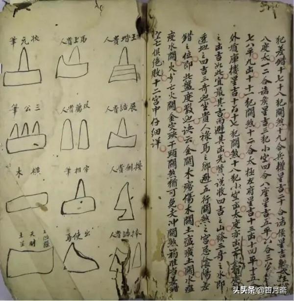 《三撩地理秘傳錄》 《三撩地理秘傳錄》