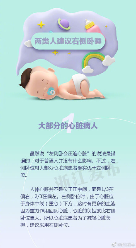 朝左睡、朝右睡、仰臥……你知道哪種睡姿最適合你嗎？