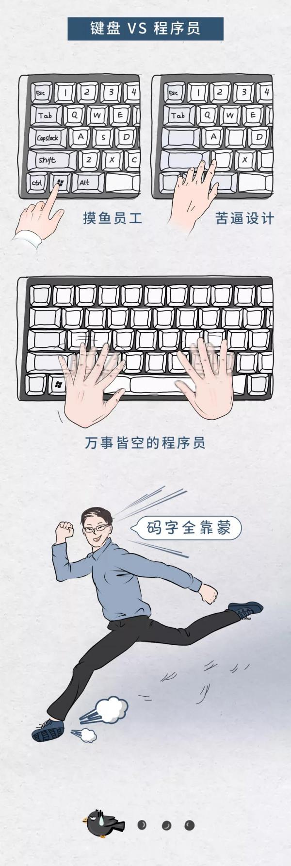 1024程式設計師節｜今日宜：白嫖AirPods（第三代）