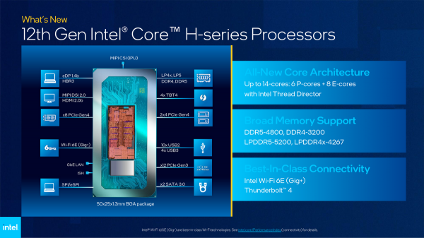 第12代酷睿處理器全面公佈，還有新的銳炫顯示卡