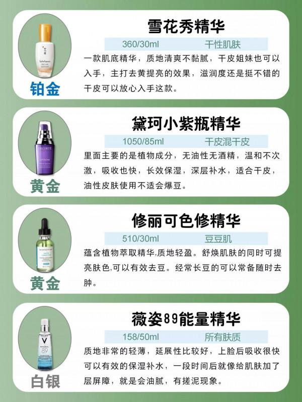 你的精華選對了嗎