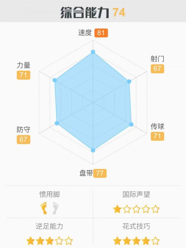 非洲杯：奈及利亞VS埃及，誰是&OpenCurlyDoubleQuote;非洲一哥&rdquo;，薩拉赫一人成軍？