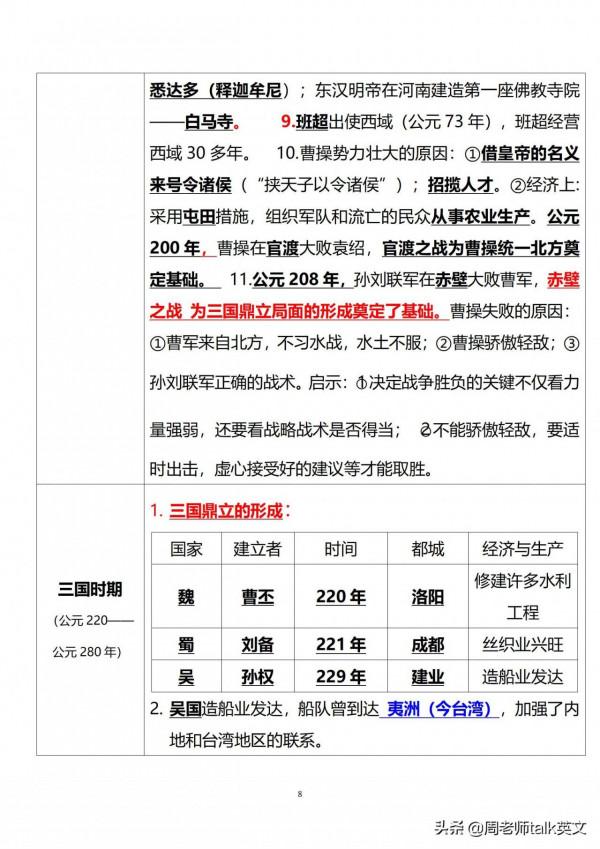 學霸：3小時就學透了初一上小四門“政史地生”期中濃縮考點35頁