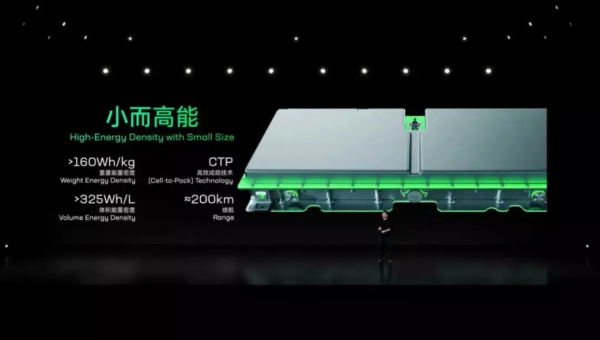 寧德時代放狠話，12萬內電動車終極方案是巧克力電池