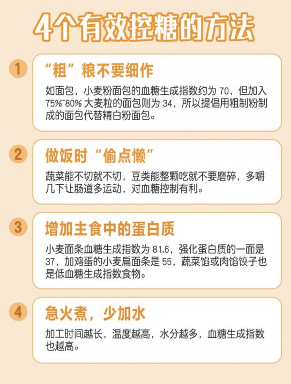 孕期控糖食物表 |孕期控制體重,預防孕期糖尿病,吃對很重要 孕期控糖食物表 |孕期控制體重,預防孕期糖尿病,吃對很重要