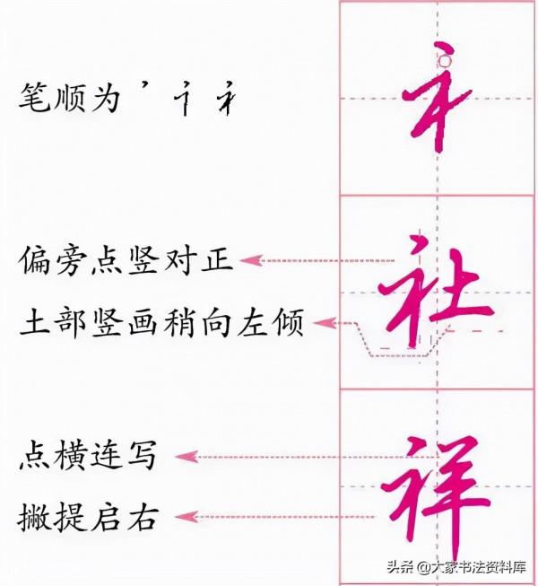 乾貨！硬筆書法教學，常用行楷偏旁部首的寫法