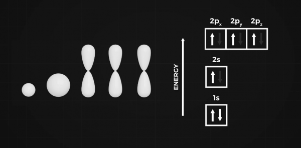 材料的革命:碳奈米管是怎樣一種材料?它的能力將如何改變世界? 材料的革命:碳奈米管是怎樣一種材料?它的能力將如何改變世界?