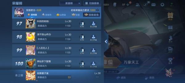 熱門英雄縣級標誌都要3/4000戰力？這17位英雄特別好拿縣標