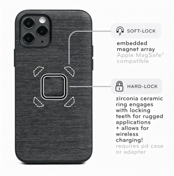 Peak Design緊跟Apple公司步伐，推出支援iPhone 13的磁性配件