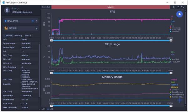 榮耀50Pro深度體驗：為何開售就銷量稱雄？這5大功能讓人愛不釋手