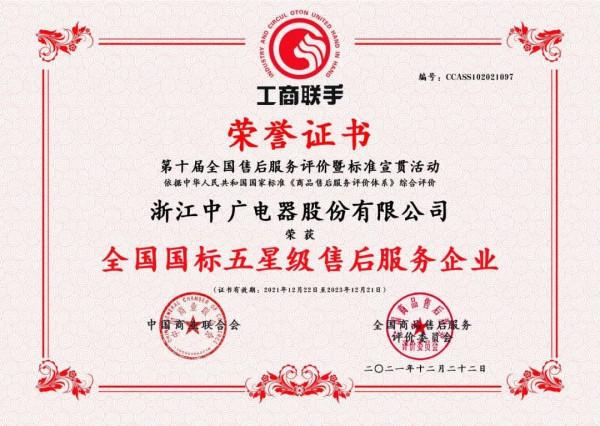 值得信賴的服務！中廣電器榮獲多項售後服務大獎