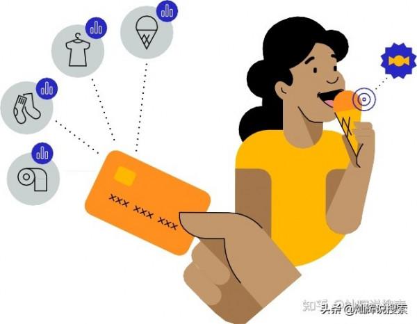 #燦輝說隱私#個人資料的一天，讓你看看有多少個人資料被收集