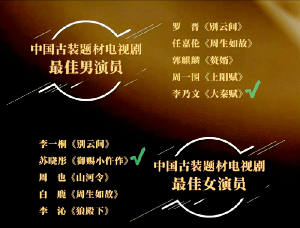 金雞獎、華鼎獎讓內娛隱形資源戶現出原形