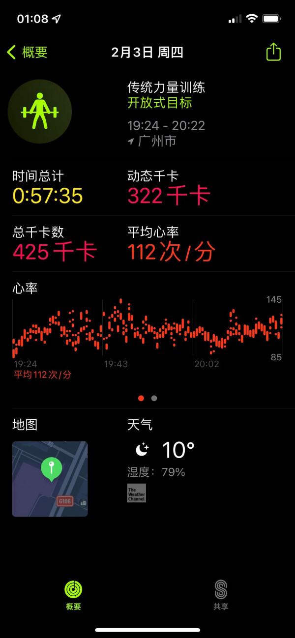 撿脂日記（過年胖七斤，準備減）