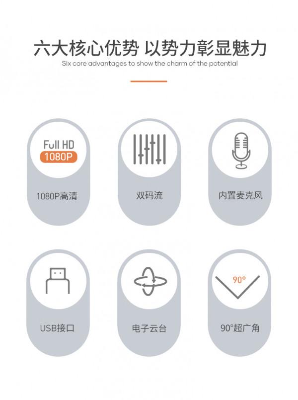 Rocware RC19 1080P USB 高畫質攝像頭 自動聚焦 90°視場角