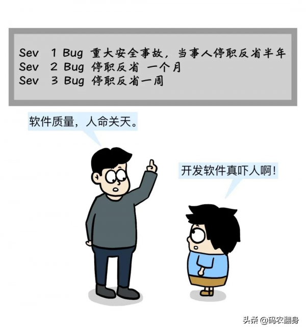 漫畫 &vert; 程式設計師內卷的結局