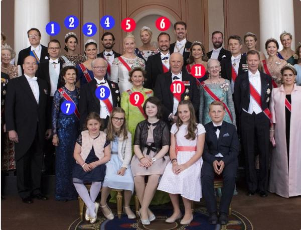 挪威王儲妃去瑞典度假,羽絨服配短褲毫無包袱,到底是冷還是熱? 挪威王儲妃去瑞典度假,羽絨服配短褲毫無包袱,到底是冷還是熱?