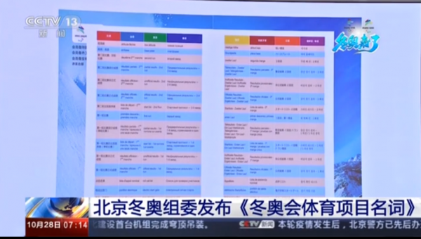 厲害了！北京這所高校：直屬教育部，頻頻亮相央視，登上《新聞聯播》！