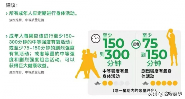 跑得越多老得越快?出現這7個訊號,說明你該減量了 跑得越多老得越快?出現這7個訊號,說明你該減量了