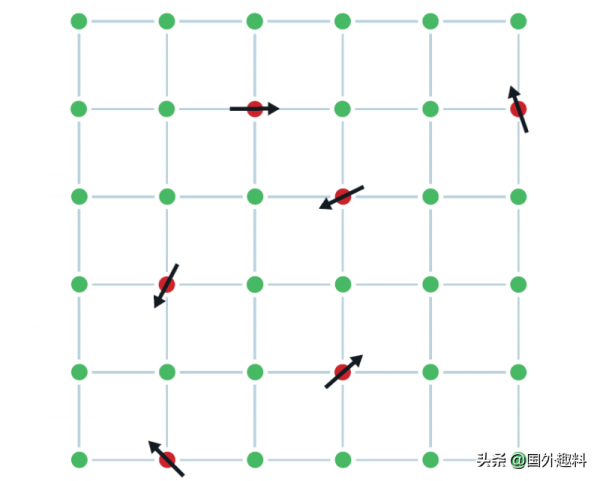 諾貝爾獎:從原子到大氣的複雜性 諾貝爾獎:從原子到大氣的複雜性