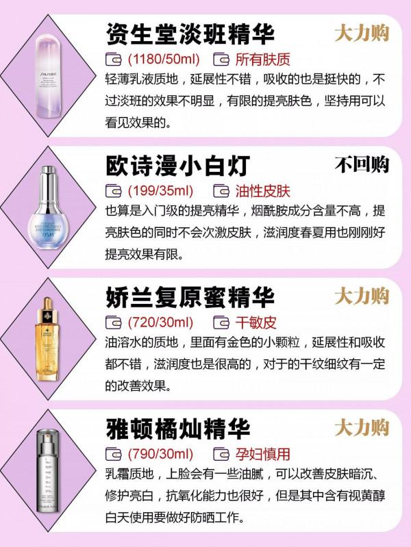 你會用你的精華嗎？