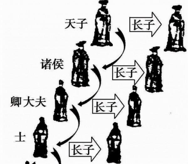 金庸：為何歷史上沒有一個國家能吞併中國？