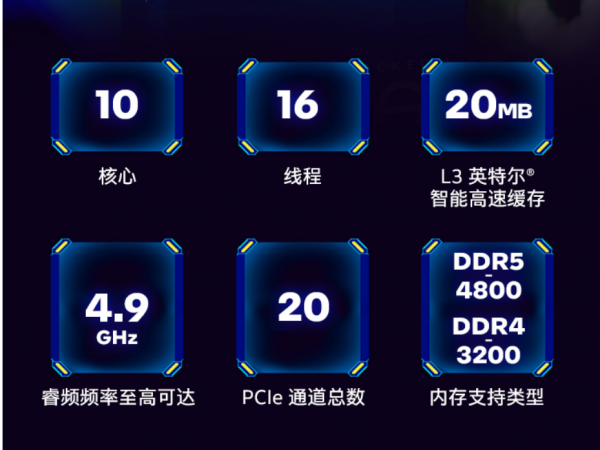 再不換電腦我們就老了，12代CPU電腦微星全家桶推薦