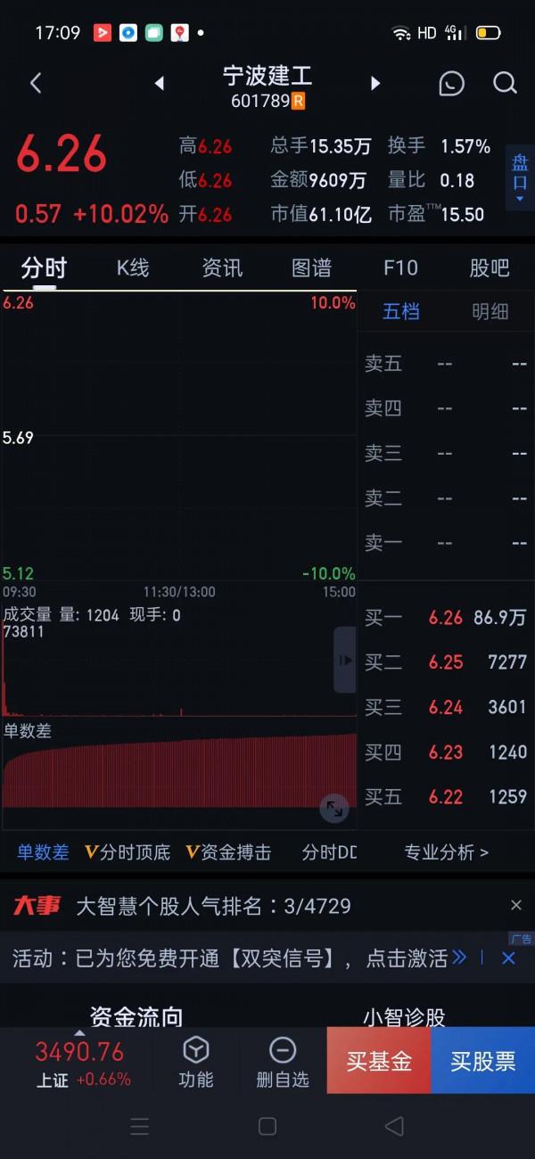 東數西算，周未個人學習總結