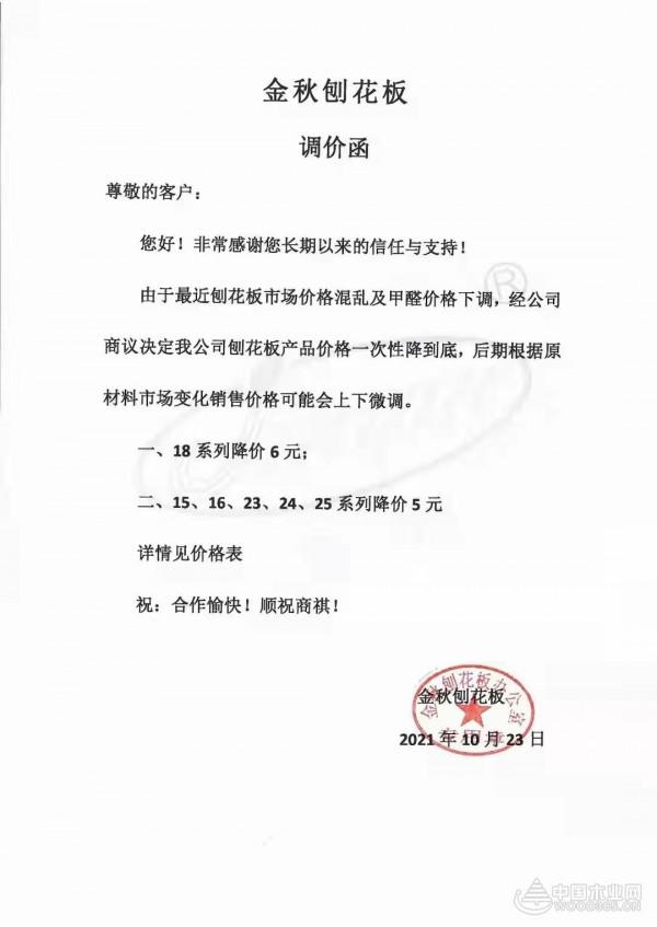 金九銀十慘淡收場!有價無市,板材價格首次出現回落 金九銀十慘淡收場!有價無市,板材價格首次出現回落