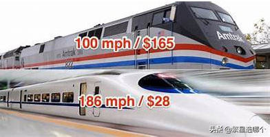 美版知乎上問:中國有比美國更好的基礎設施嗎?網友力挺中國 美版知乎上問:中國有比美國更好的基礎設施嗎?網友力挺中國