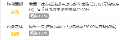 《重返帝國》新手配隊武將推薦
