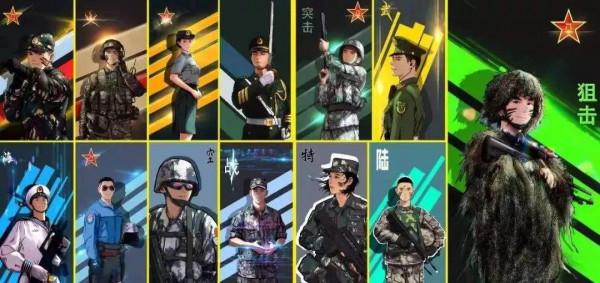 軍隊軍種的英文表達