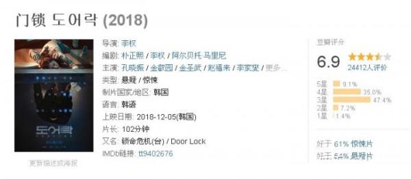 真正意義上的恐怖片!你知道幾個? 真正意義上的恐怖片!你知道幾個?