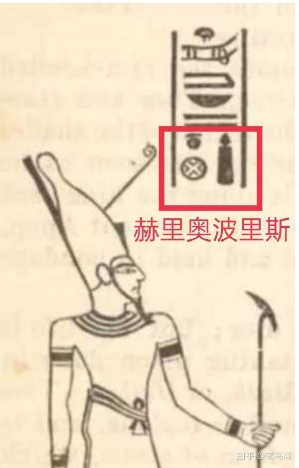 “伏羲”之原型