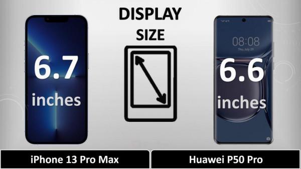 iPhone13ProMax,太令人沮喪了!華為P50Pro,再次祝賀了 iPhone13ProMax,太令人沮喪了!華為P50Pro,再次祝賀了