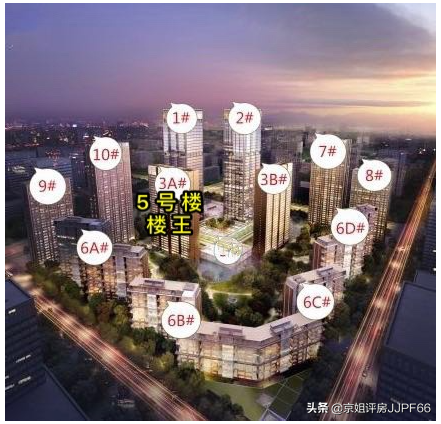 北京亦莊國銳金嵿小區樓盤怎麼樣值得買嗎？售樓處位置在哪裡？