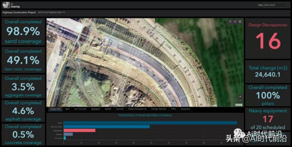 建築行業逐漸湧現黑科技 建築行業逐漸湧現黑科技