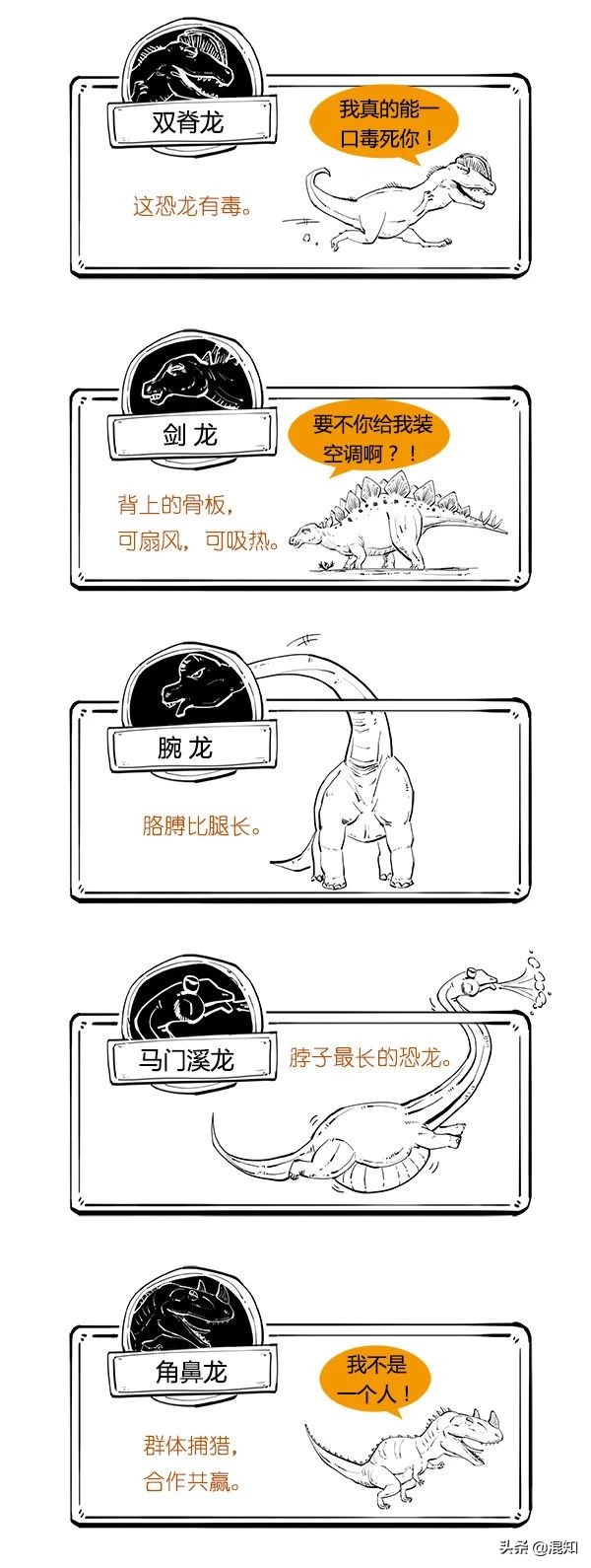 對恐龍的瞭解還不如三歲小孩？這些恐龍你都知道叫啥嗎？