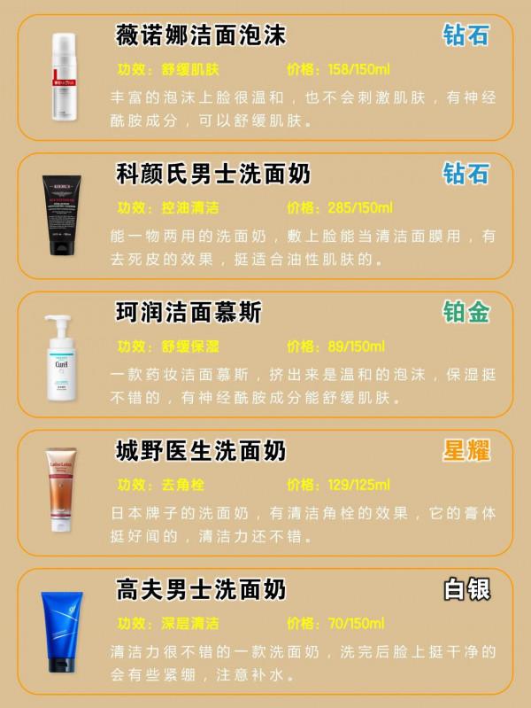 男士洗面奶段位排行榜好用合集