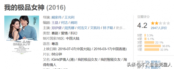 10位被以為落魄過氣的明星，私下靠做生意成富豪，一塊表上千萬