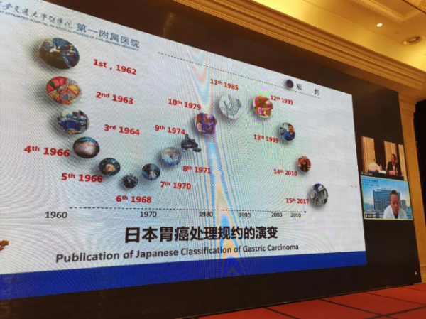 第二屆中國西部機器人腹腔鏡胃腸胰外科聯盟大會在蘭召開 第二屆中國西部機器人腹腔鏡胃腸胰外科聯盟大會在蘭召開