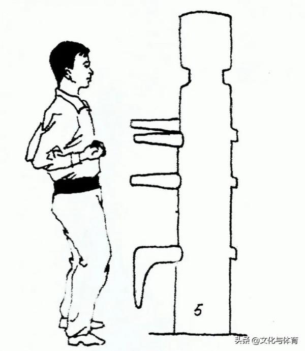 詠春木人樁功法：起式-三星捶-撐掌攤打