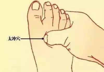 101個“穴位功效大全”,快收藏吧! 101個“穴位功效大全”,快收藏吧!