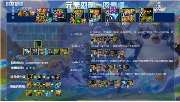 金剷剷之戰吊打卡特神將卡薩丁！暴力極致元素忍刺