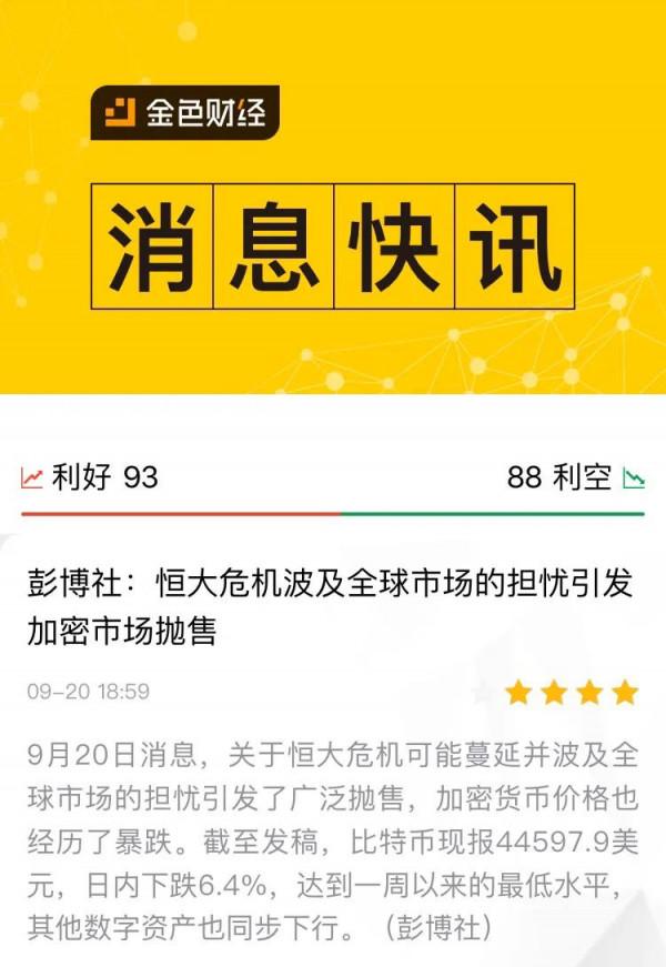 恆大1.9萬億爆雷,“恆指、美股、BTC”承接恐慌 恆大1.9萬億爆雷,“恆指、美股、BTC”承接恐慌