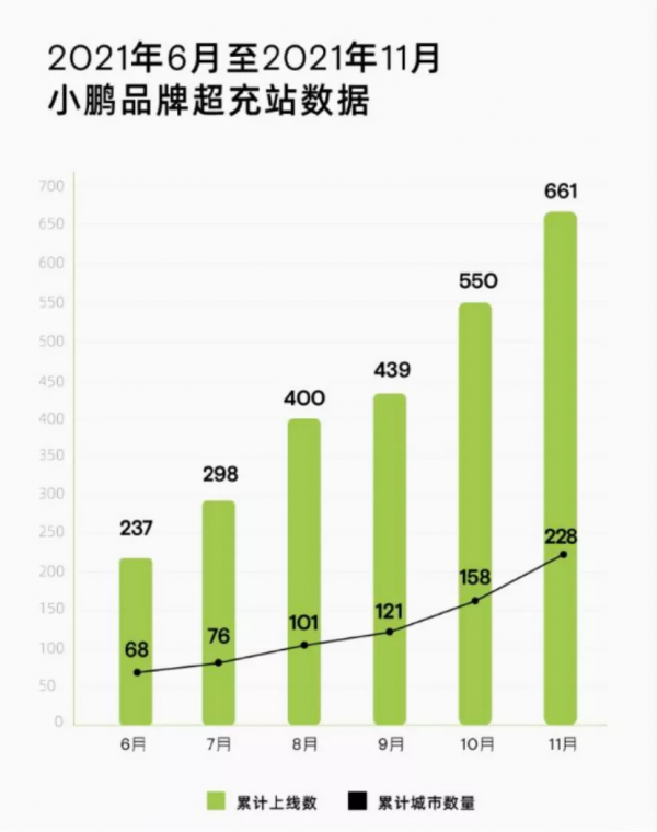 蘭博基尼Aventador繼任者車型路試；蔚來ET5公佈價格