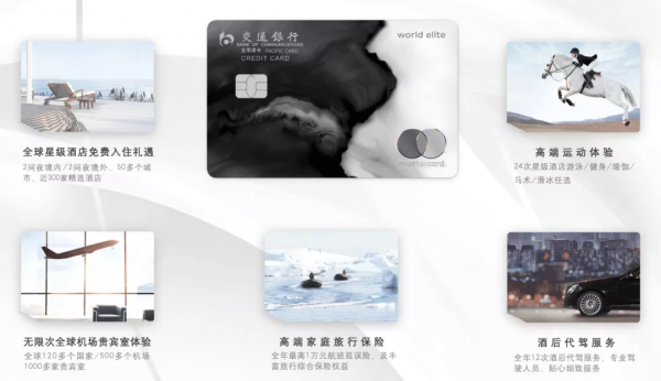 乾貨！2022年哪張信用卡最適合旅行