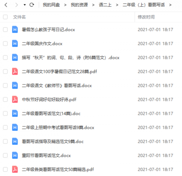 小學二年級上冊重點知識歸納，暑假認真預習，新學期悄悄進步